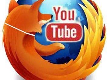 Gukura amavidewo Kuri Youtube Ukoresheje Browser Gusa – Mozilla